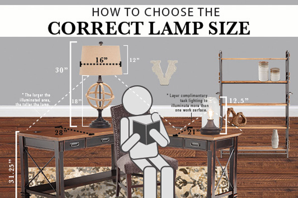 Decorating with the Correct Lamp Size