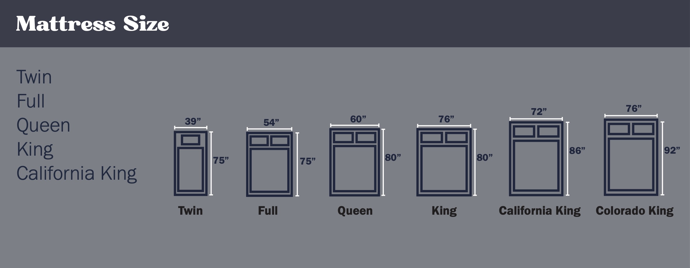 Mattress Size