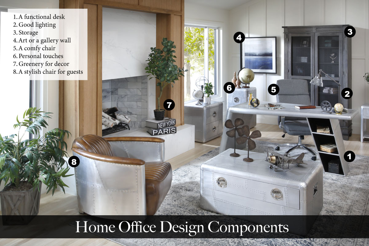 Home Office Components. One: A functional desk. Two: Good lighting. Three: Storage. Four: Art or a gallery wall. Five: A comfy chair. Six: Personal Touches. Seven: Greenery for decor. Eight: A stylish chair for desks. 