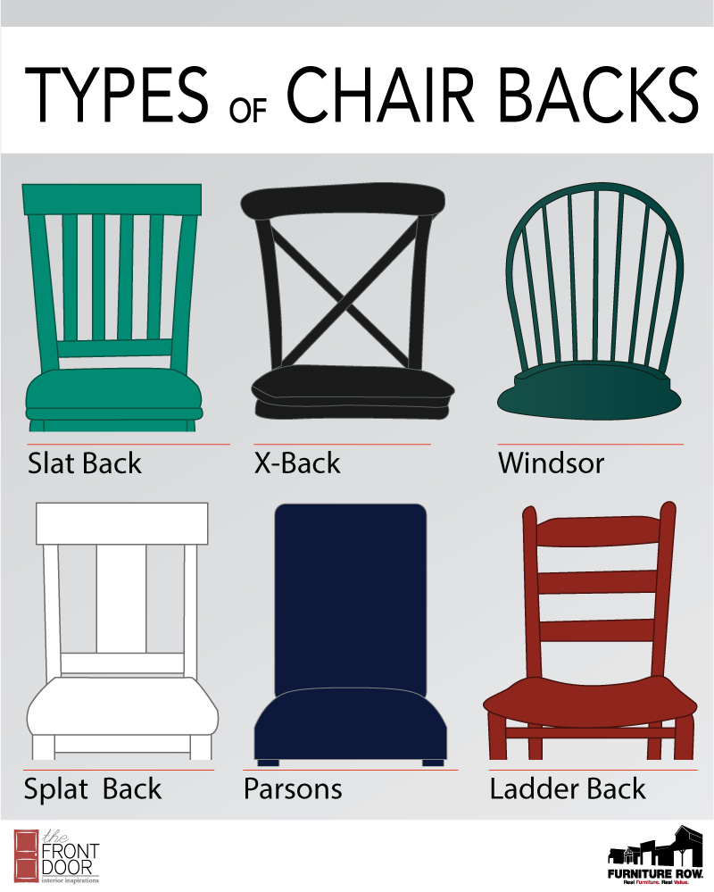 Types of Chair Backs