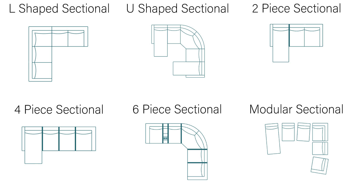 L shaped sectional, U shaped sectional, 2 piece sectional, 4 piece sectional, 6 piece sectional, and modular sectional icons