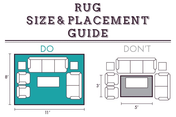 Area Rug Do's and Don'ts
