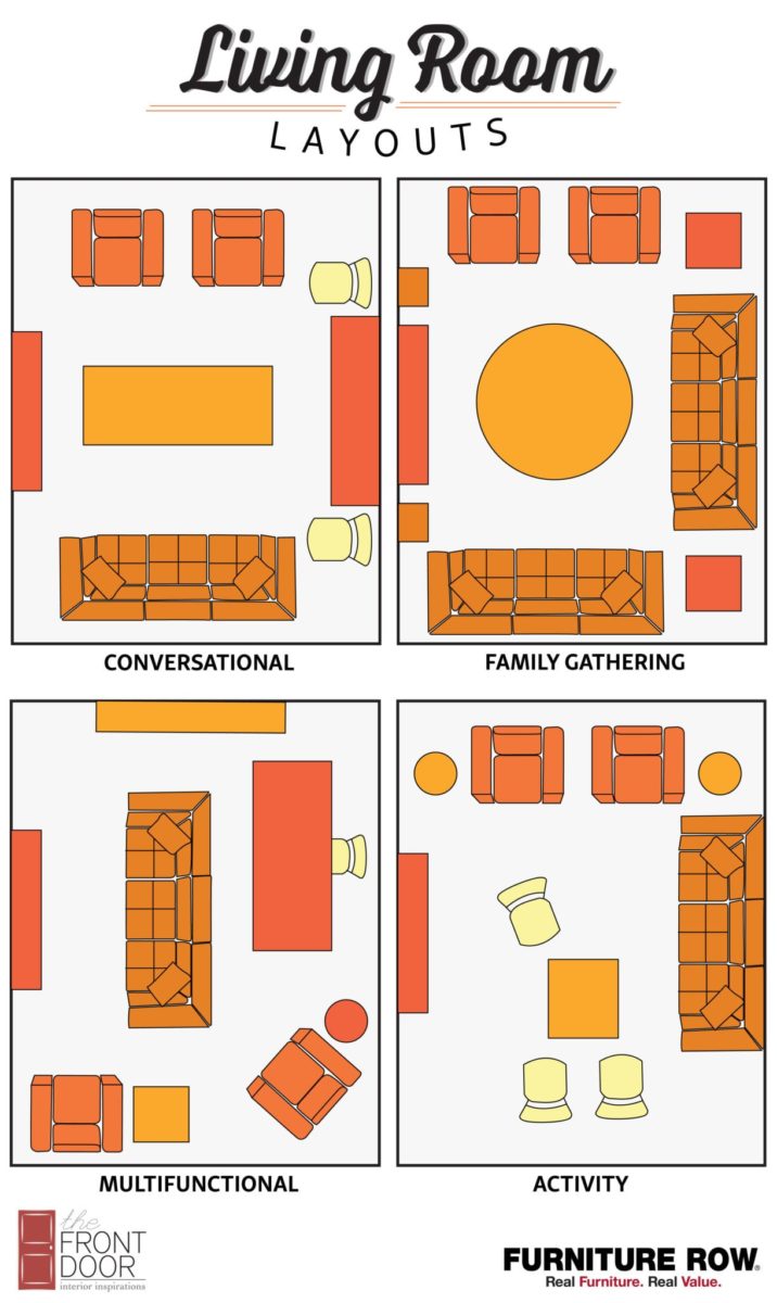 Living room furniture deals layout