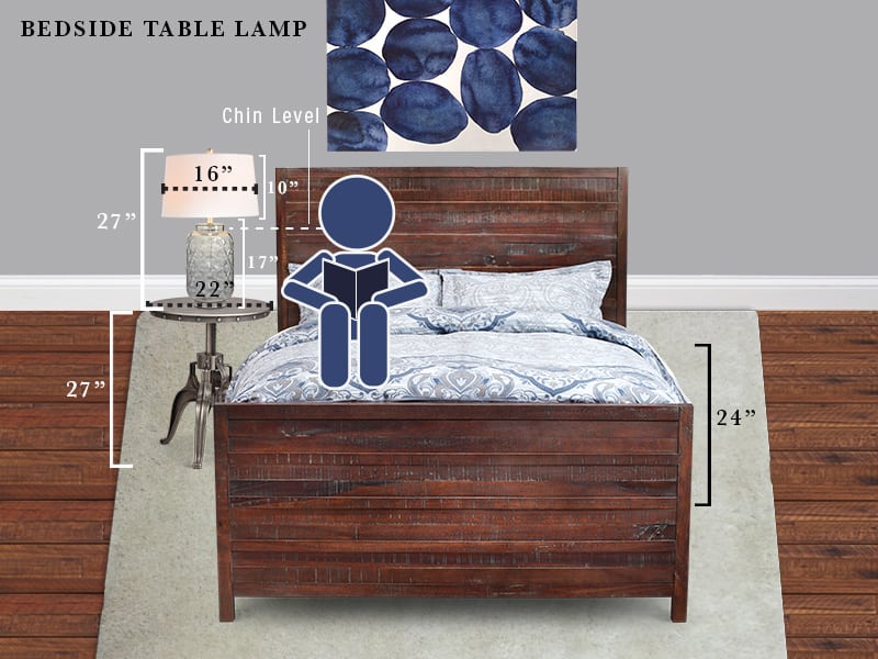 How to Pick Nightstand Lamps