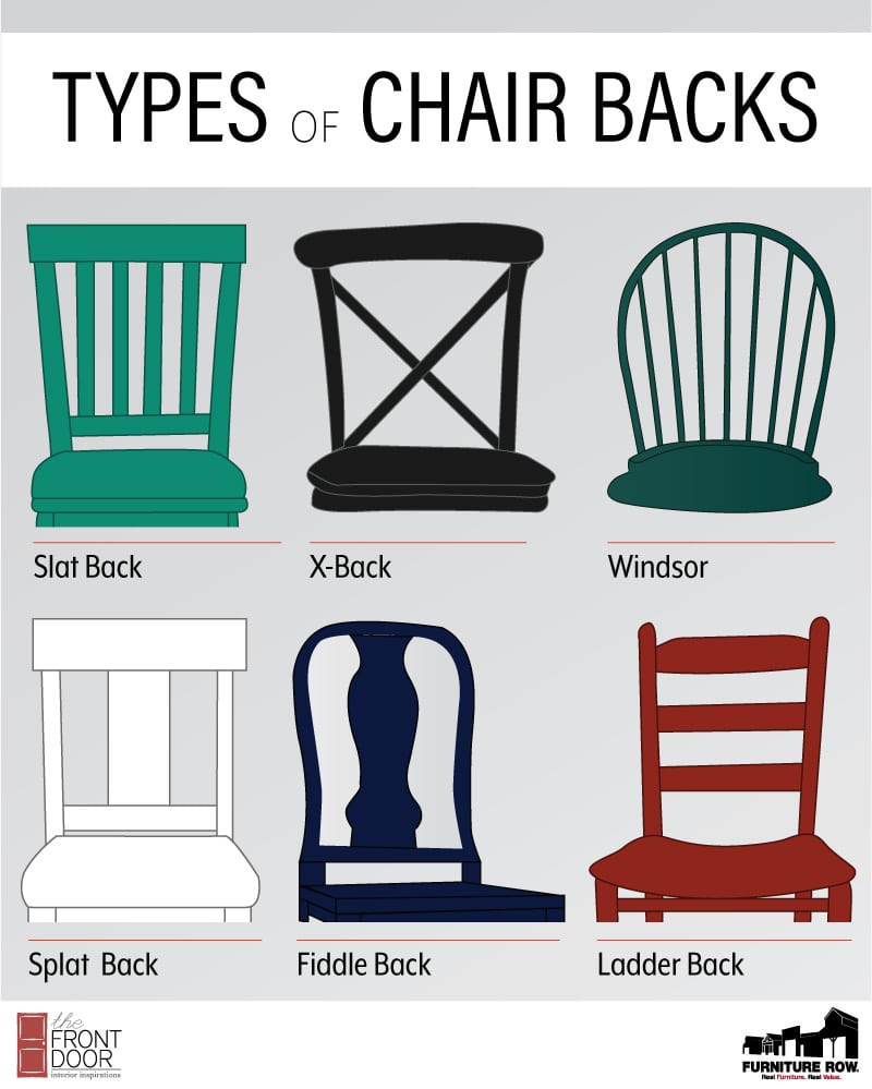 Types of Chair Backs Illustration