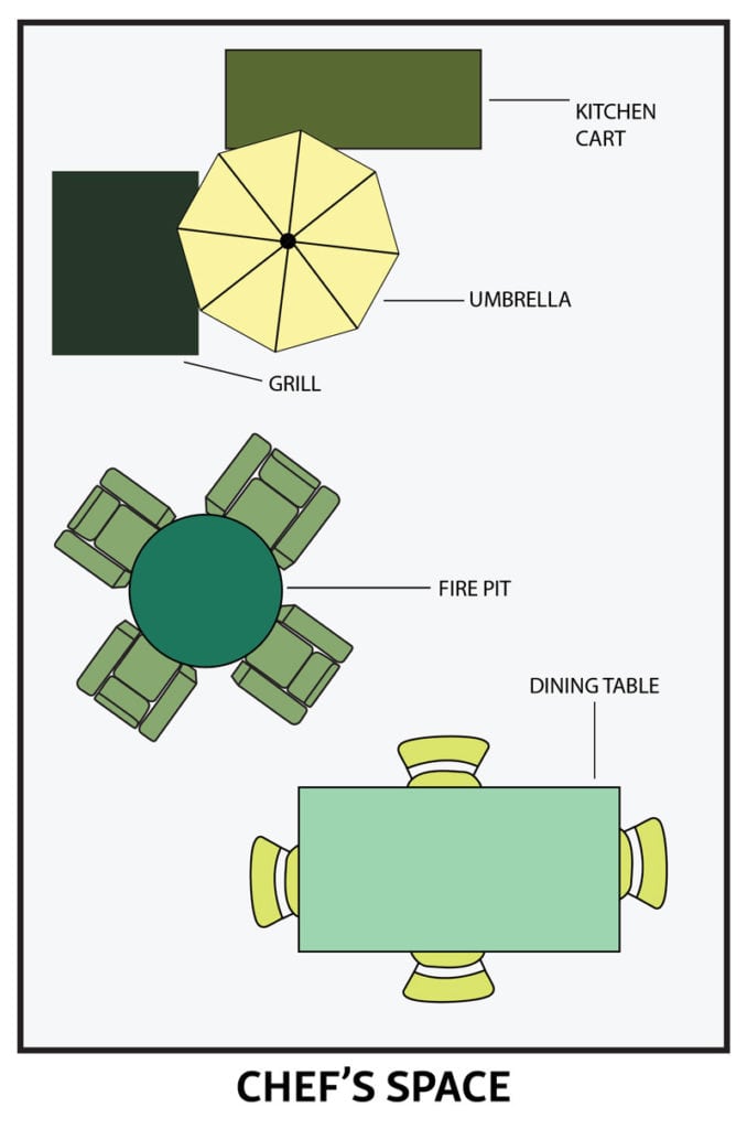 Dining Room Guide: How to Maximize Your Layout